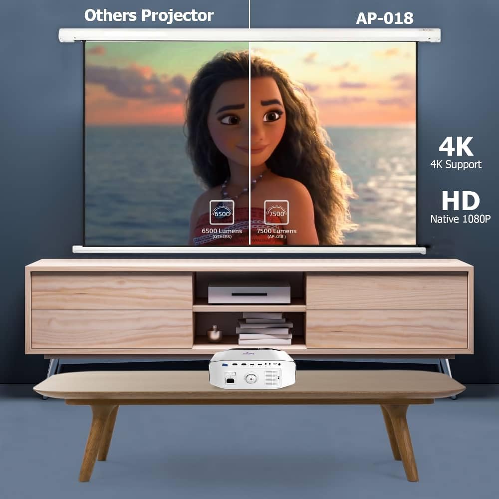 ALLIUMS 4K Projector with Wi-Fi & Bluetooth, AP-20