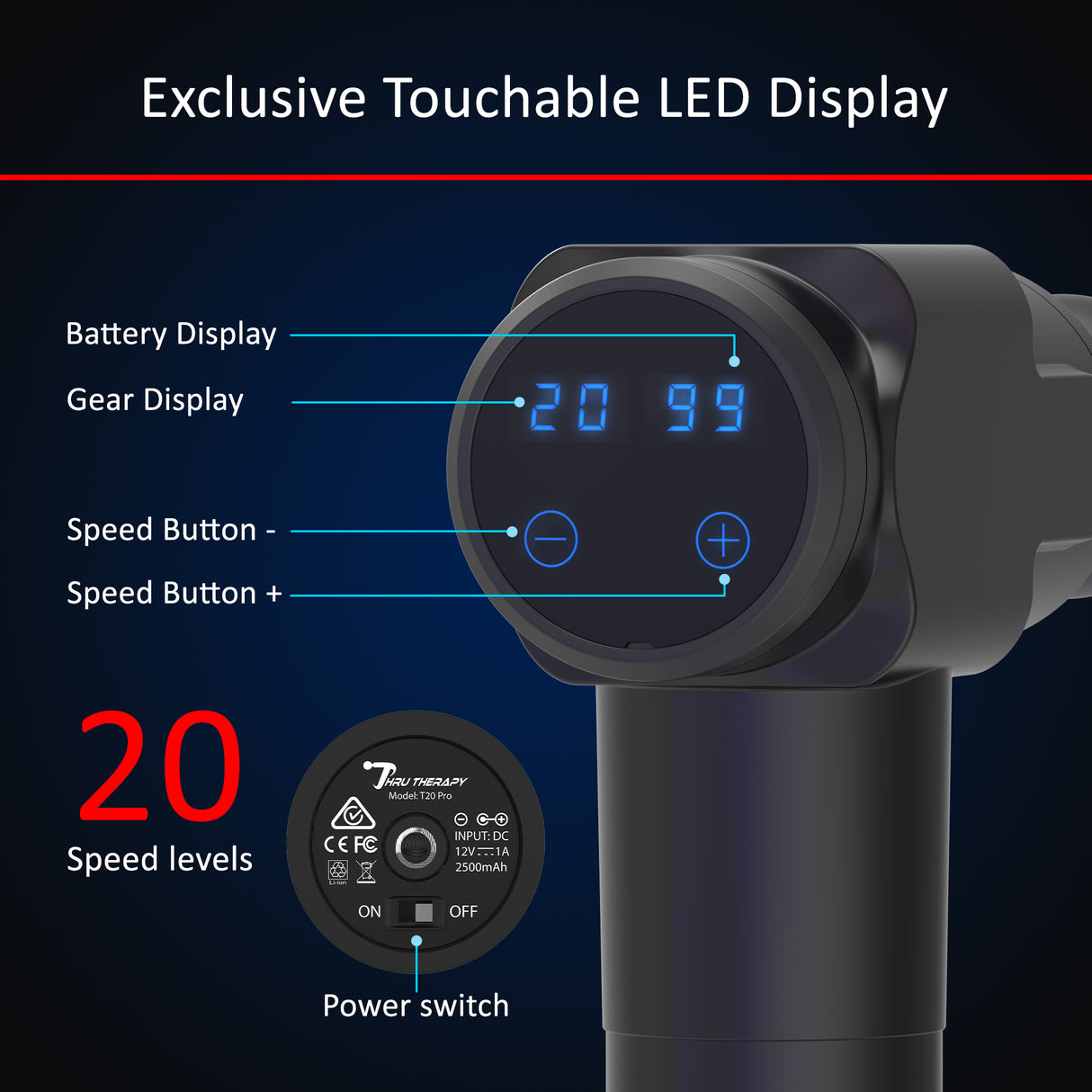 ALLIUMS Thru Therapy Massage Gun, Electric Massager, 6-Head