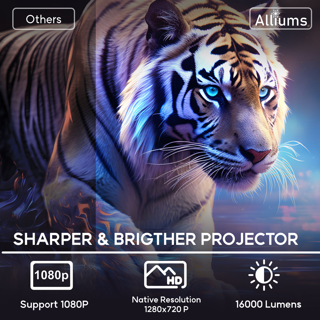 ALLIUMS Mini Projector, AP-Mini100