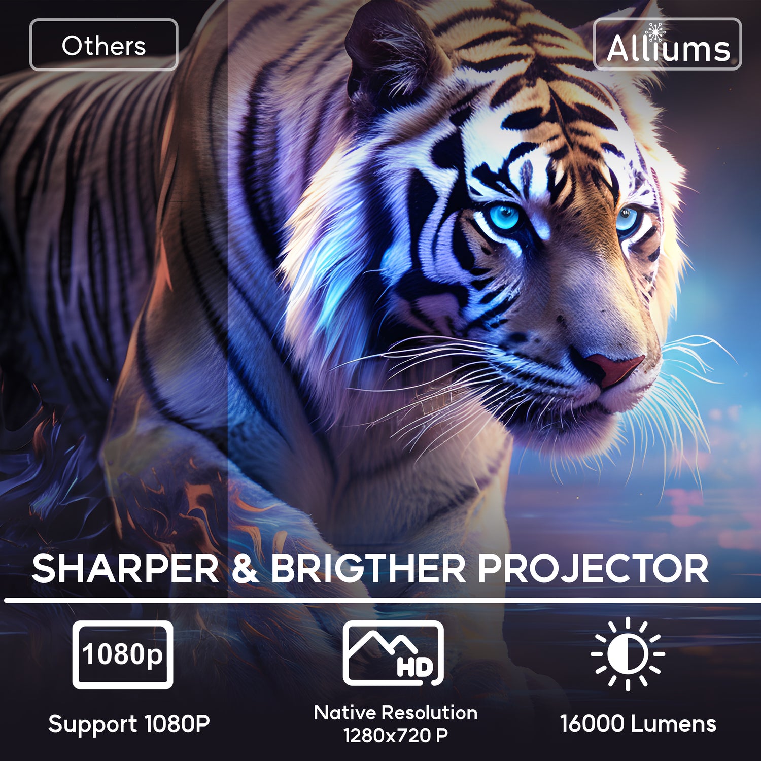 ALLIUMS Mini Projector, AP-Mini100