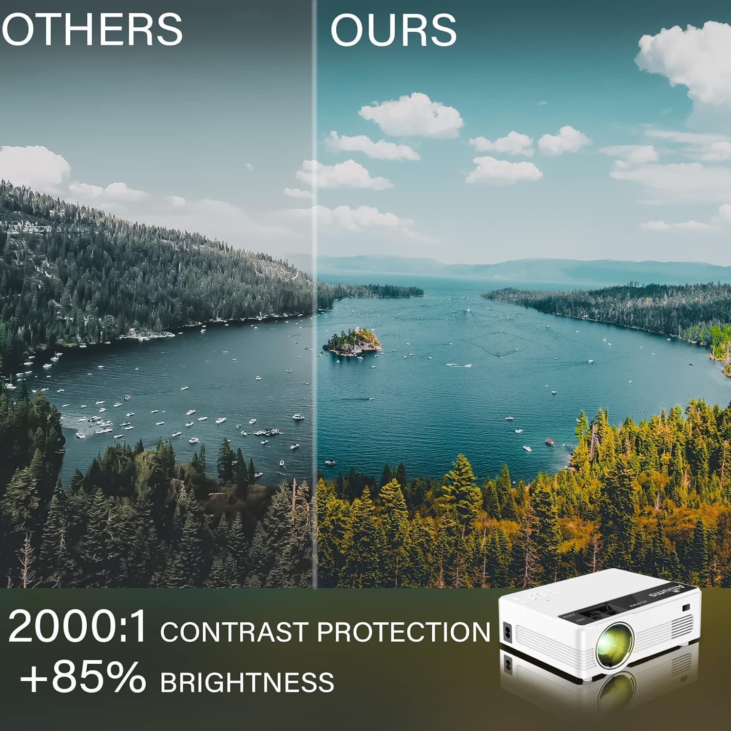 ALLIUMS Native 1080P Mini Projector with 8500 Lumens, AP-10