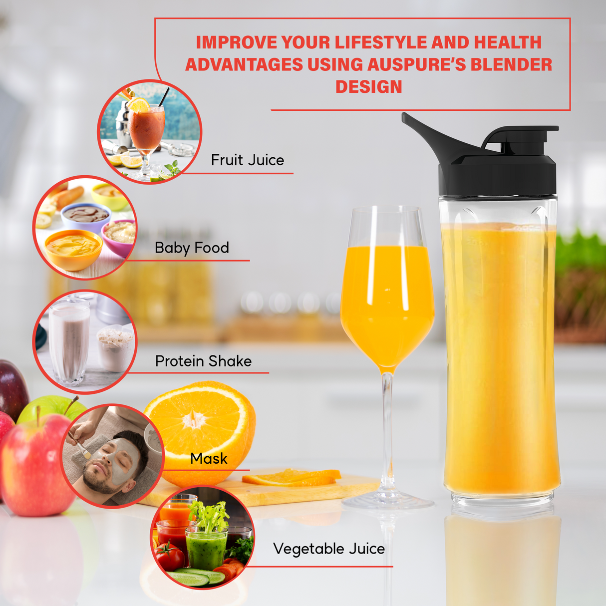 AUSPURE Coffee Grinder & Blender, AusGrind-E09B