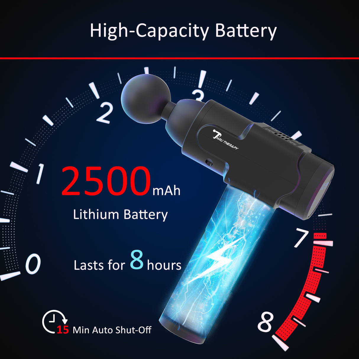 ALLIUMS Thru Therapy Massage Gun, Electric Massager, 6-Head