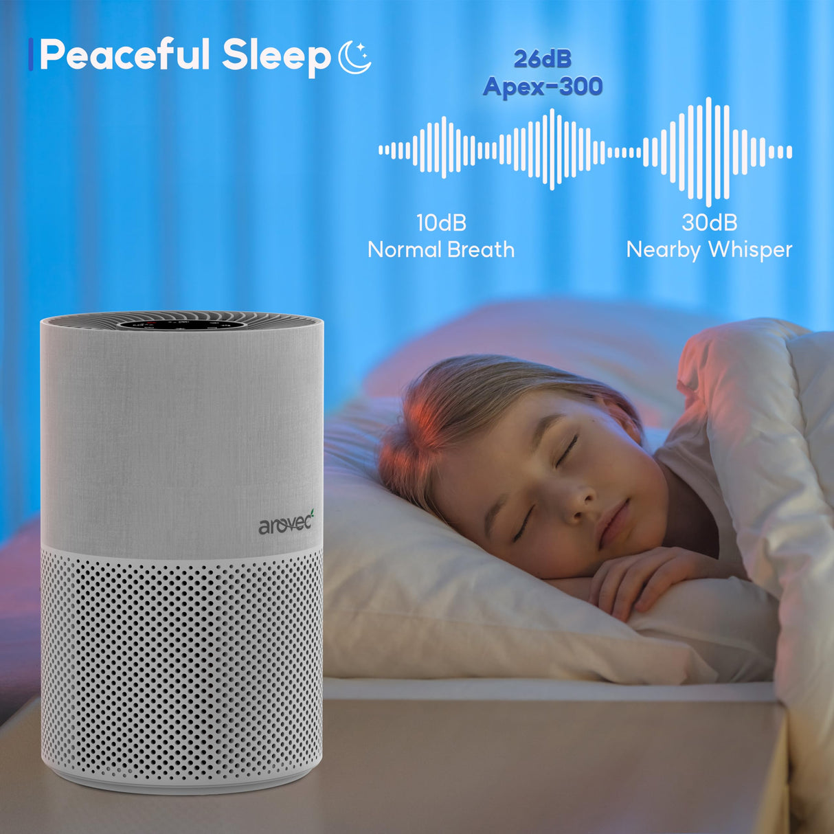 AROVEC Bacterial Air Purifier, Apex-300-BF