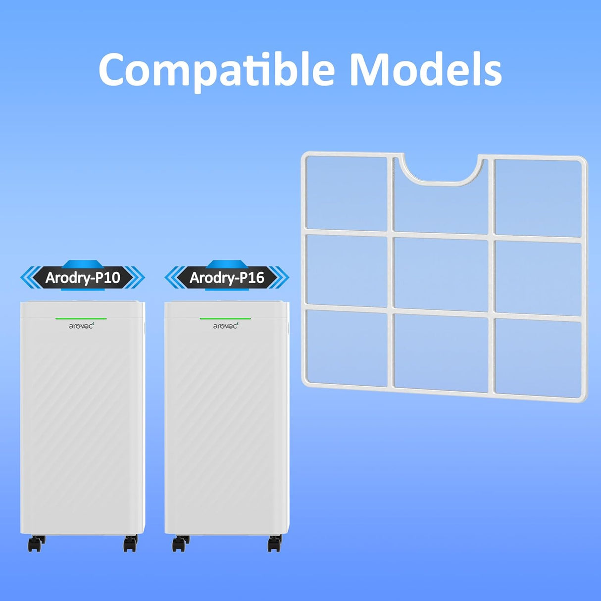 AROVEC Pre-Filter Compatible with 2-in-1 Dehumidifier and Air Purifier AroDry-P10 & AroDry-P16