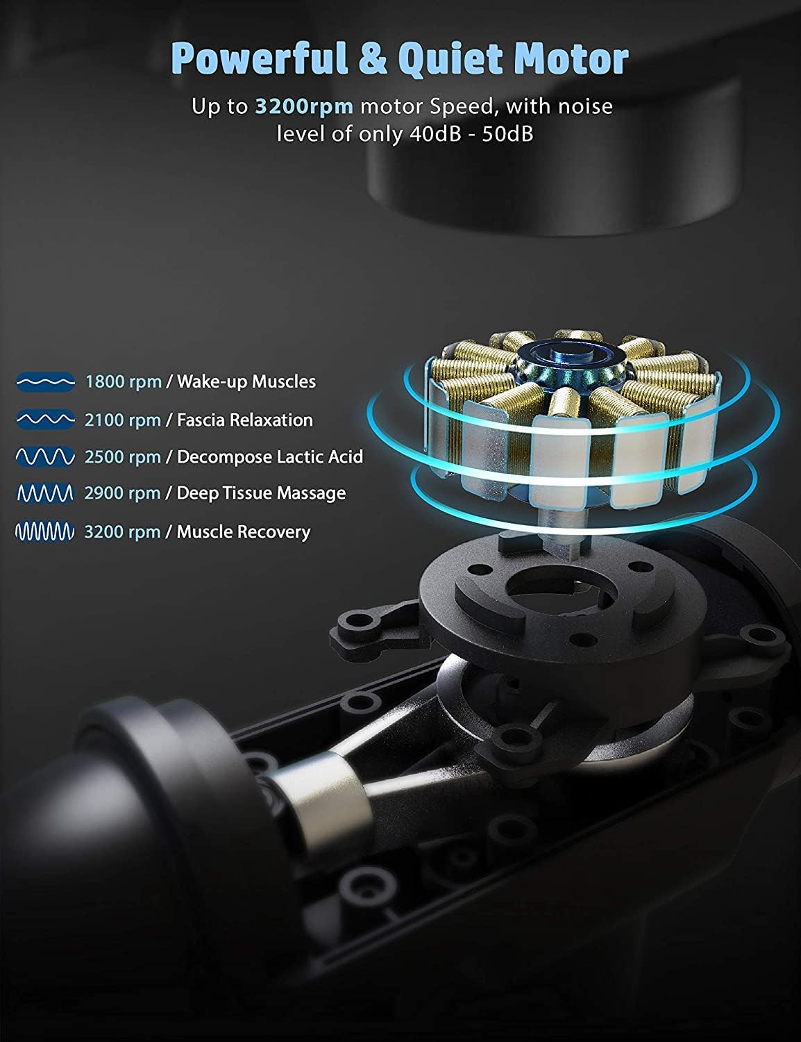 ALLIUMS Thru Therapy Massage Gun, Electric Massager, 6-Head