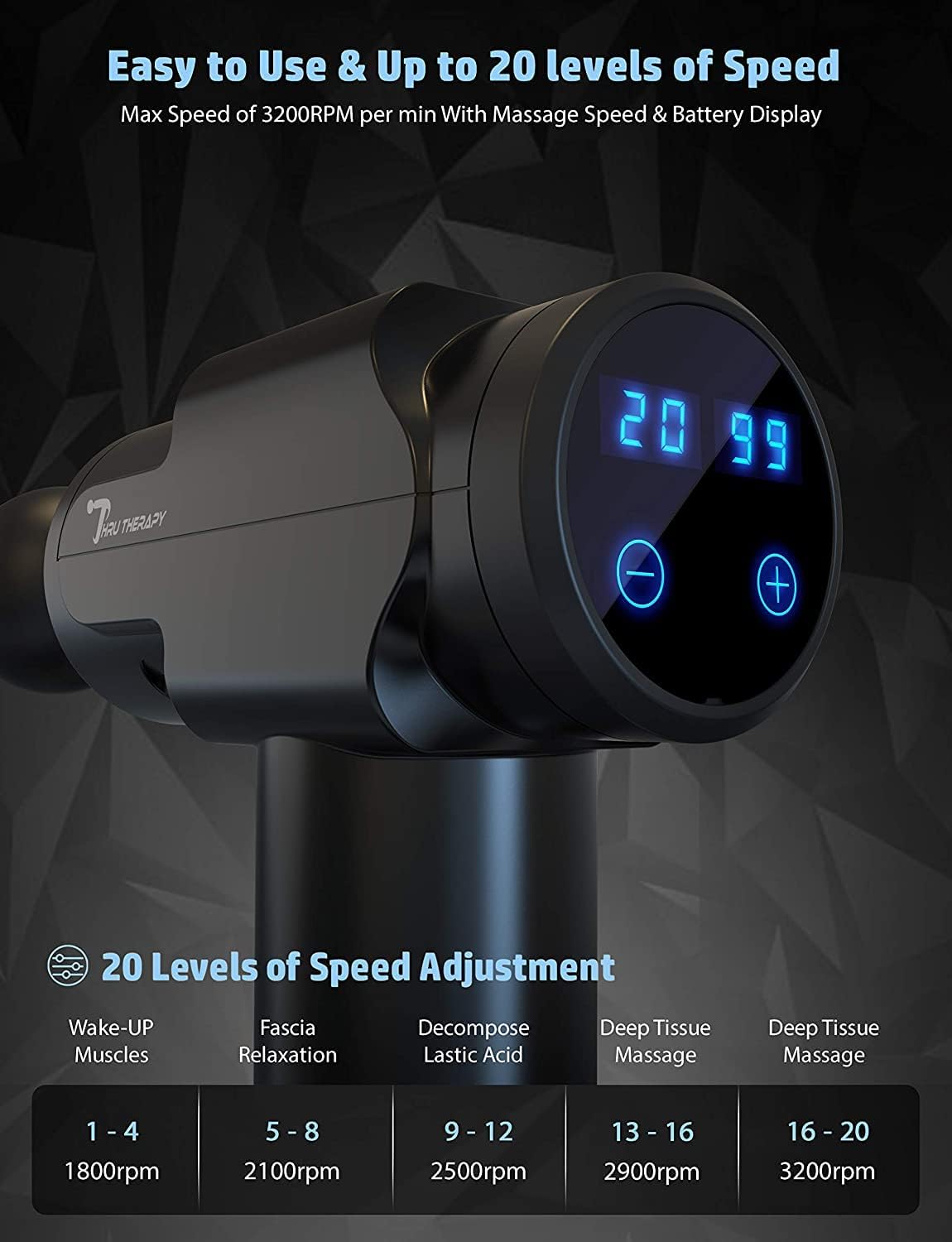 ALLIUMS Thru Therapy Massage Gun, Electric Massager, 6-Head