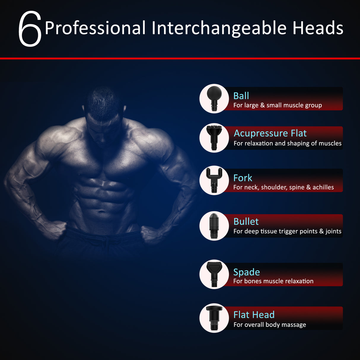 ALLIUMS Thru Therapy Massage Gun, Electric Massager, 6-Head