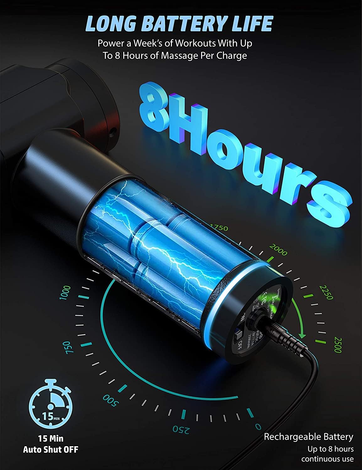 ALLIUMS Thru Therapy Massage Gun, Electric Massager, 6-Head