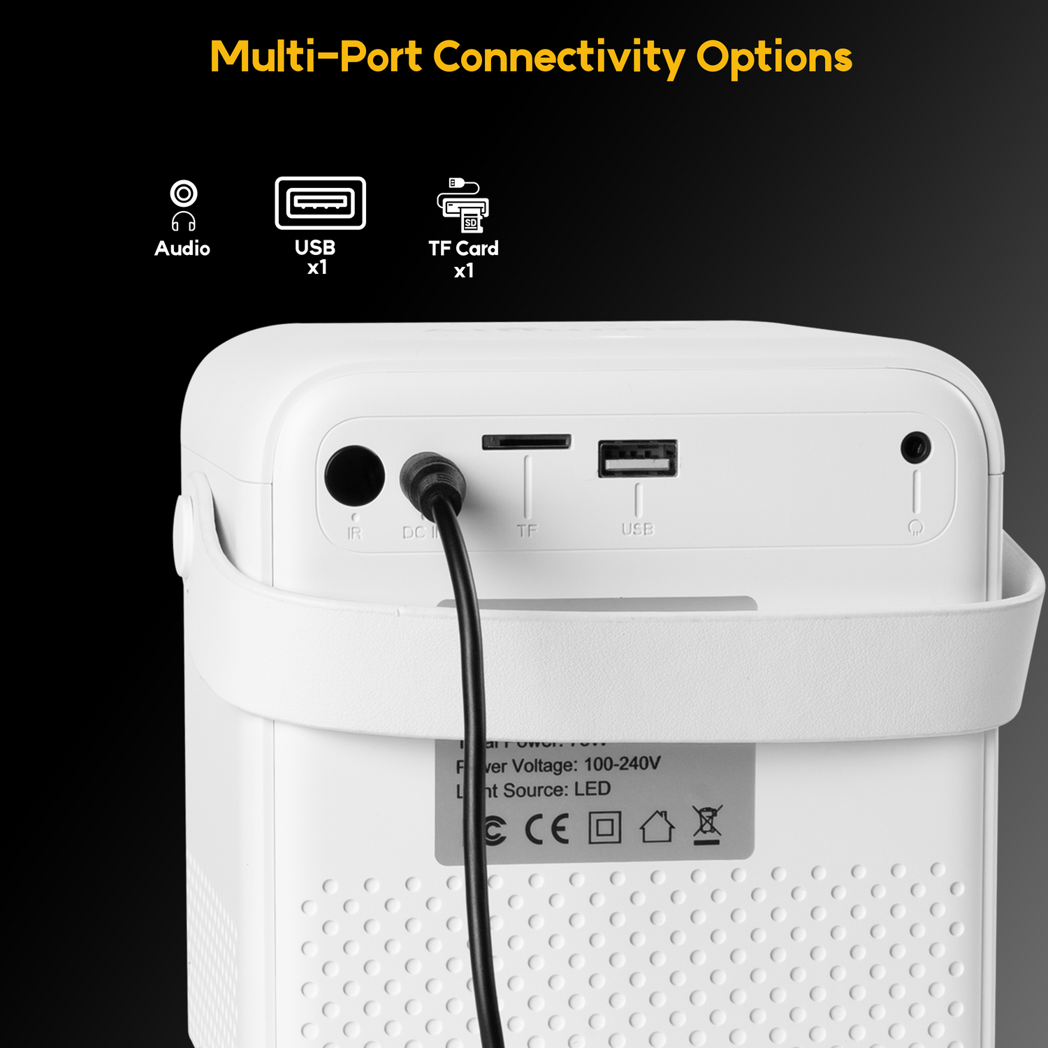 ALLIUMS Ultimate 9500 Lumens HD 1080p Supported Projector, AP-12