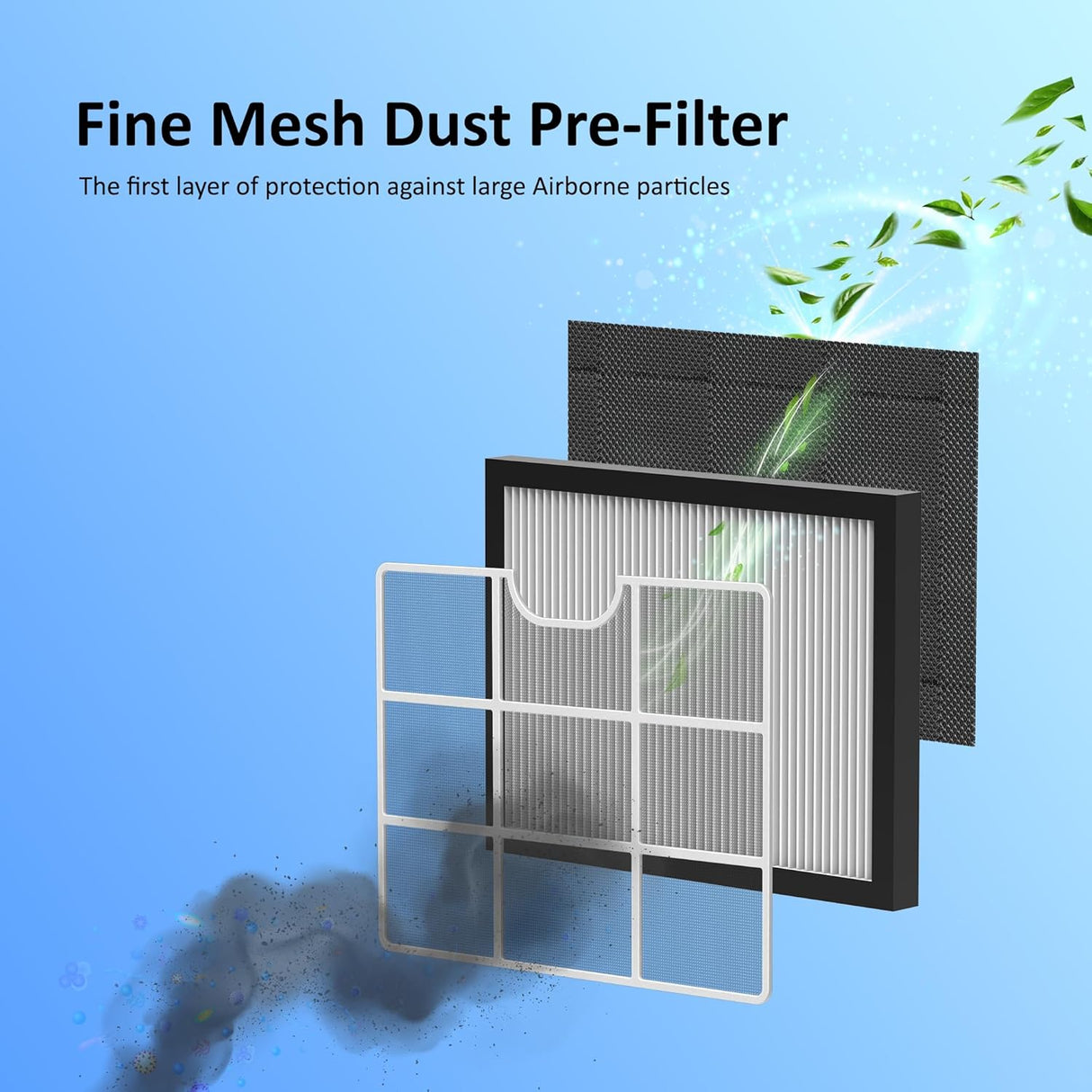 AROVEC Pre-Filter Compatible with 2-in-1 Dehumidifier and Air Purifier AroDry-P10 & AroDry-P16