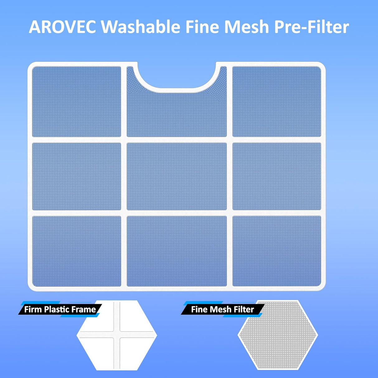AROVEC Pre-Filter Compatible with 2-in-1 Dehumidifier and Air Purifier AroDry-P10 & AroDry-P16