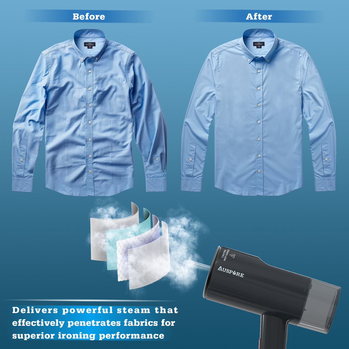 AUSPURE Handheld Steamer, AP-GS80