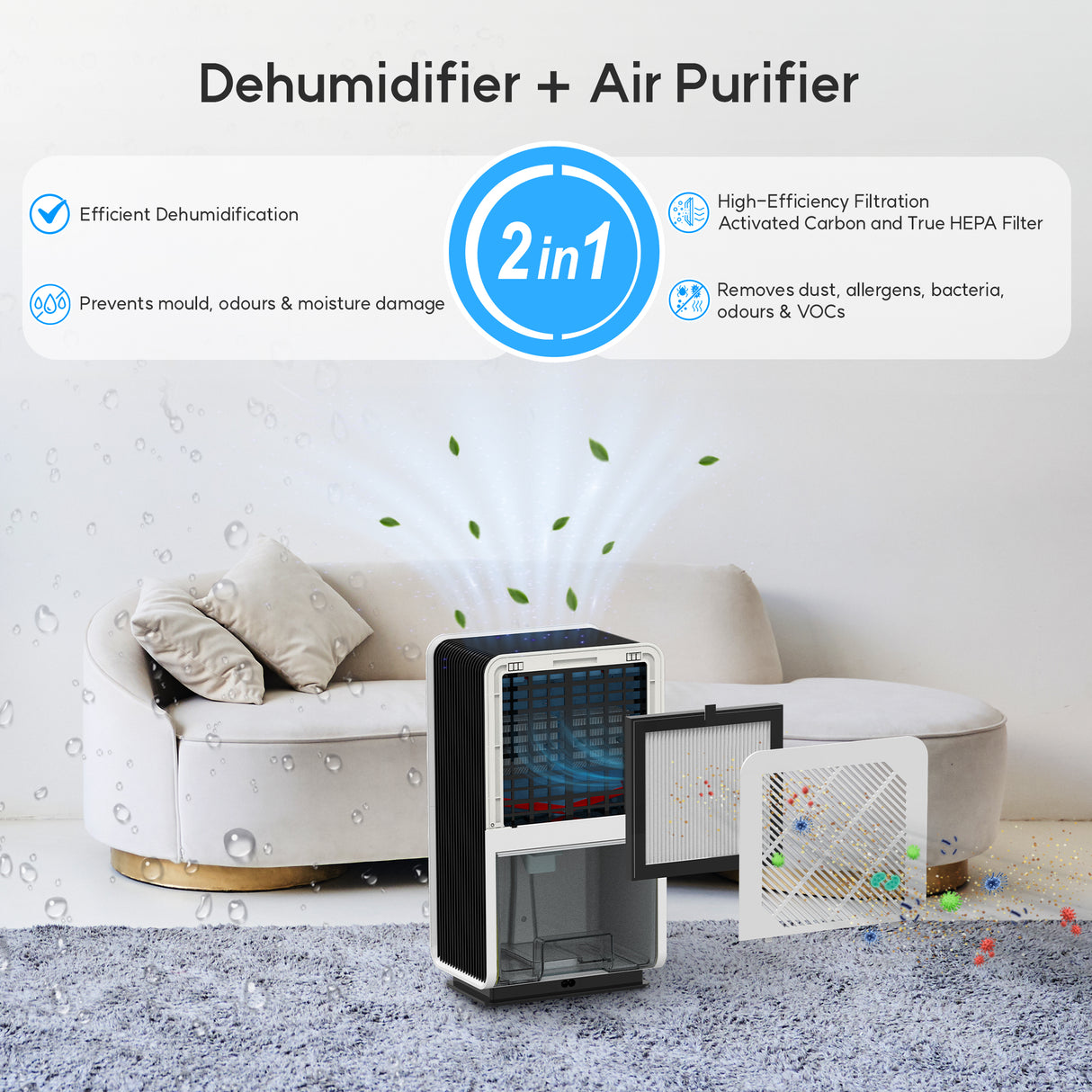 AROVEC 2-in-1 Air Dehumidifier & Purifier, True HEPA Filter, AV-DP500