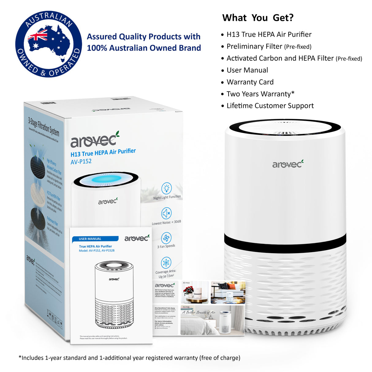 AROVEC True HEPA Air Purifier, AV-P152