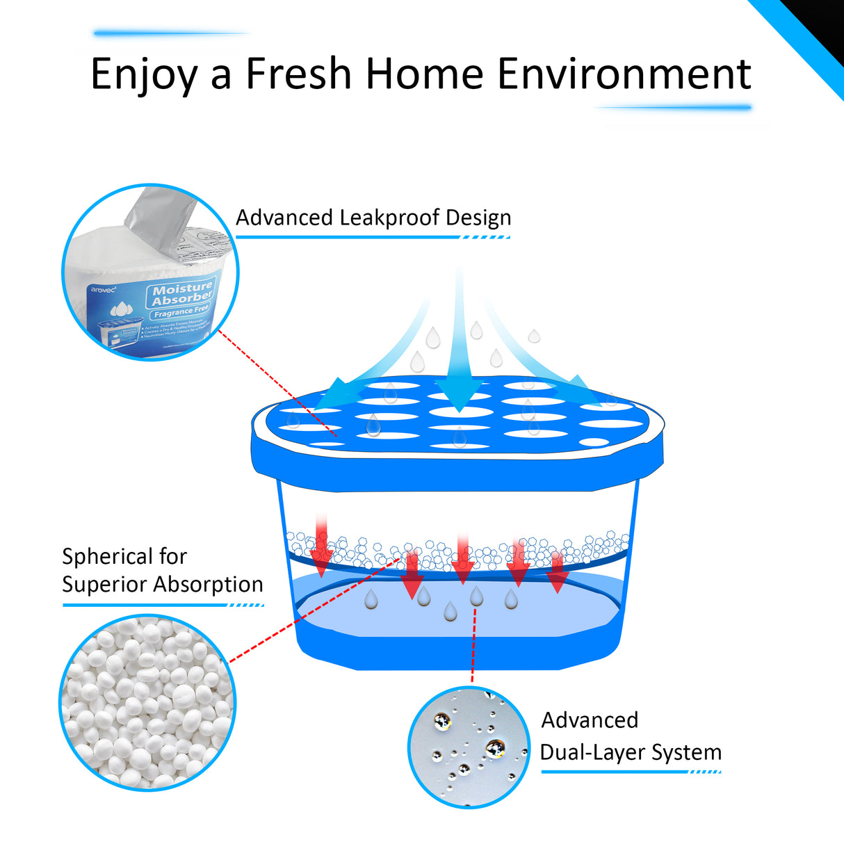 AVMA-U21D50-8_dehumidifier