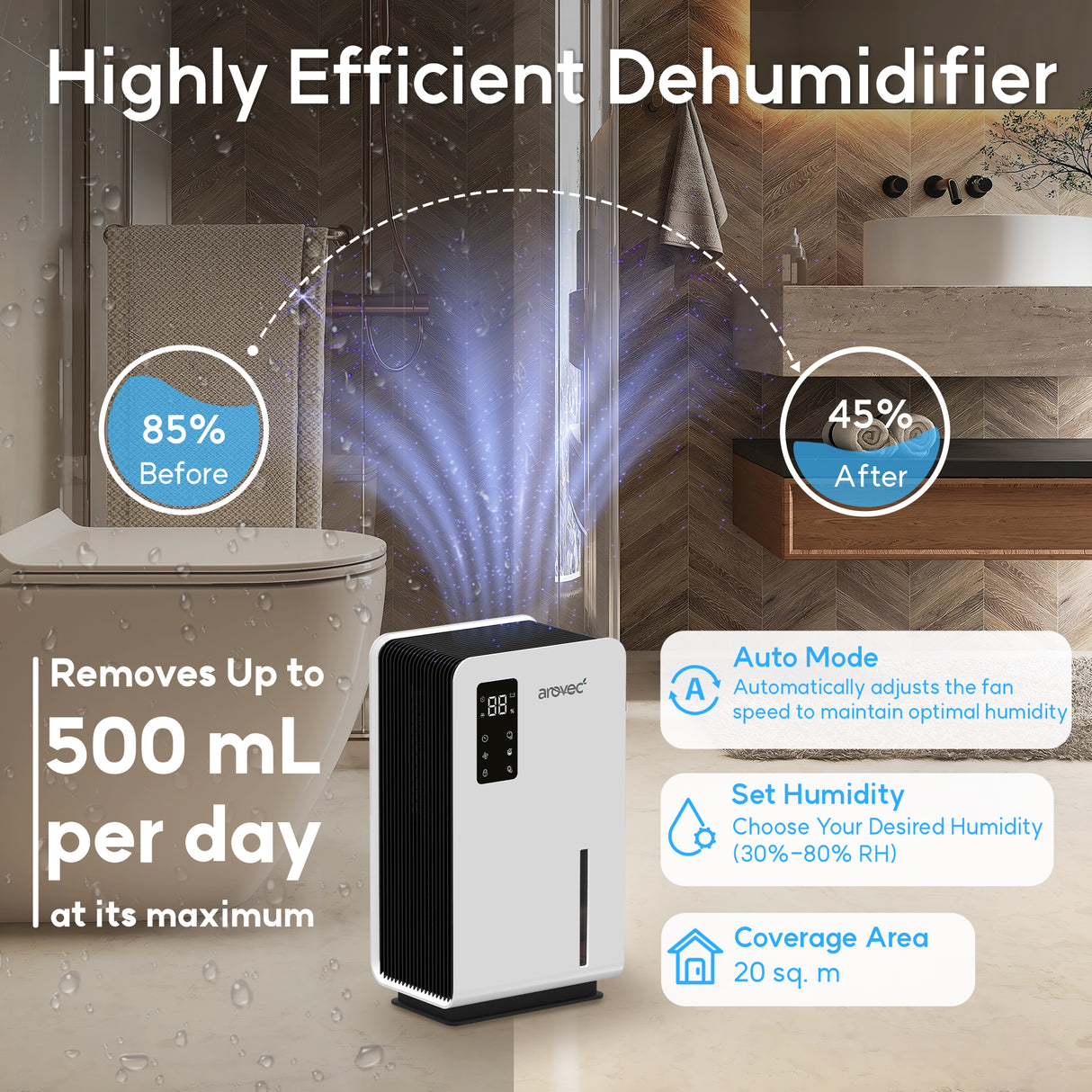 AROVEC 2-in-1 Air Dehumidifier & Purifier, H13 True HEPA Filter, AV-DP500