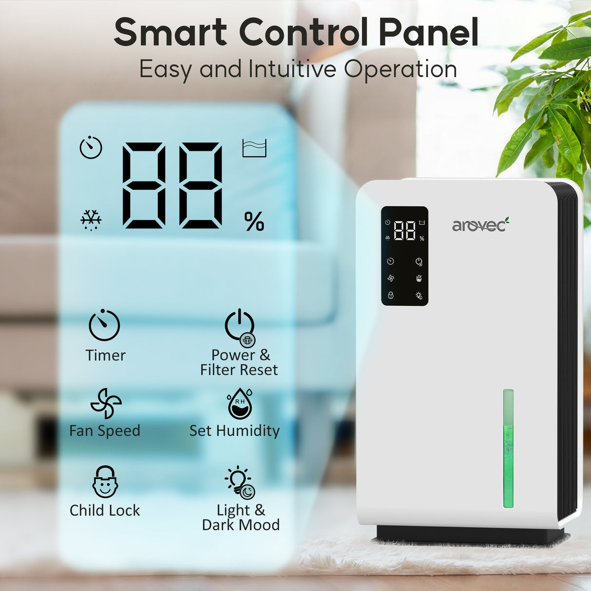 AROVEC 2-in-1 Air Dehumidifier & Purifier, H13 True HEPA Filter, AV-DP500