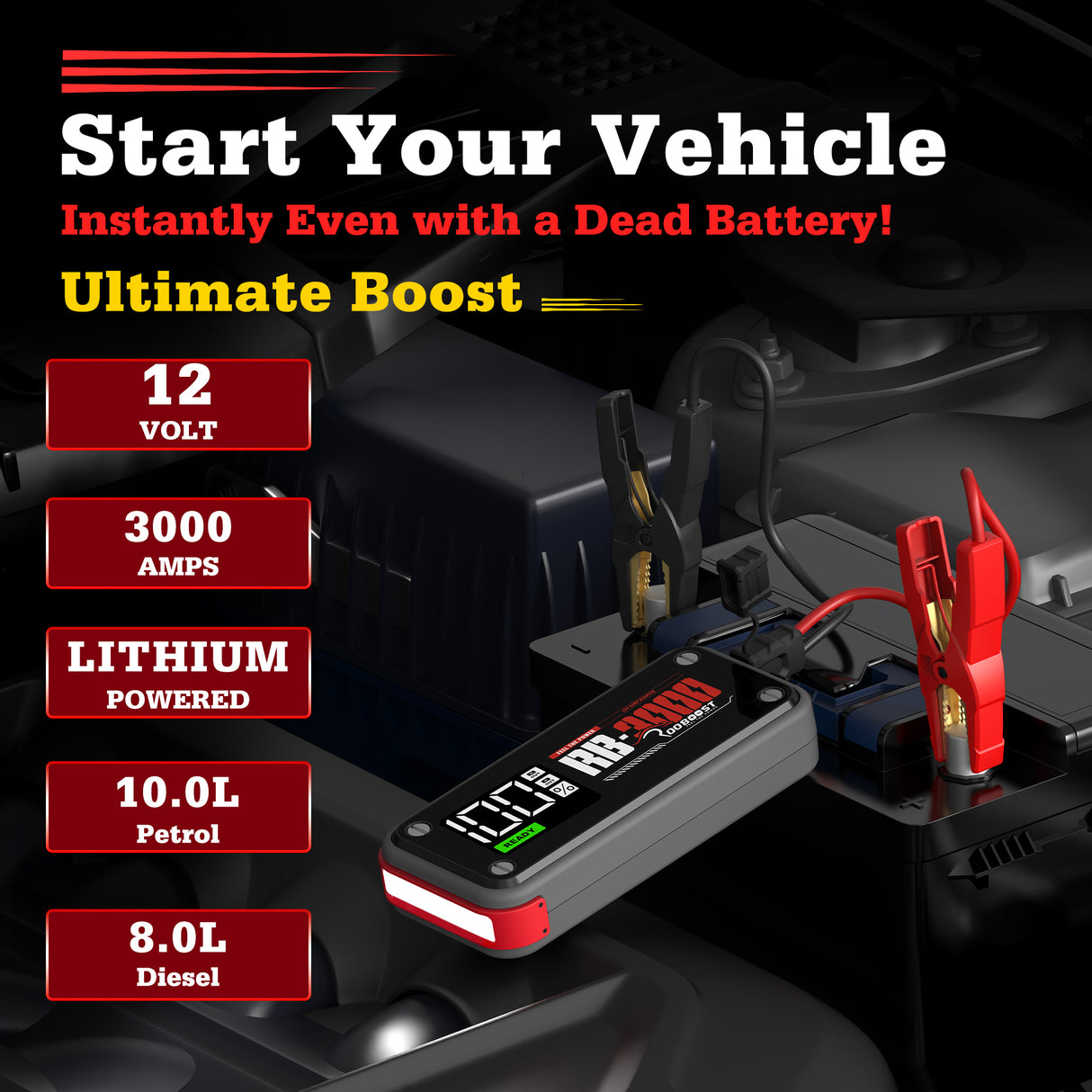 ROOBOOST Car Jump Starter 12V – 3000A Peak Battery Booster, RB-3000