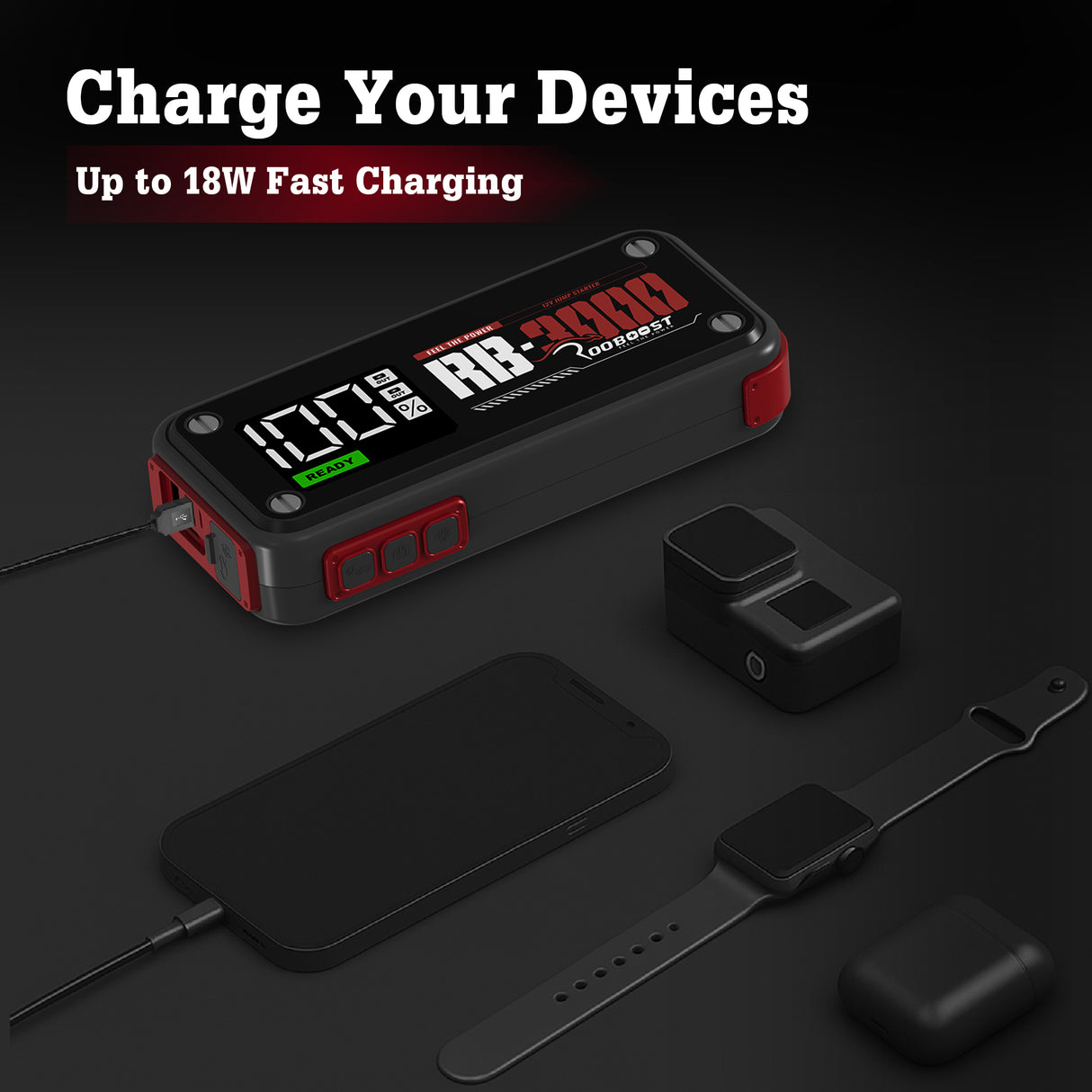 ROOBOOST Car Jump Starter 12V – 3000A Peak Battery Booster, RB-3000