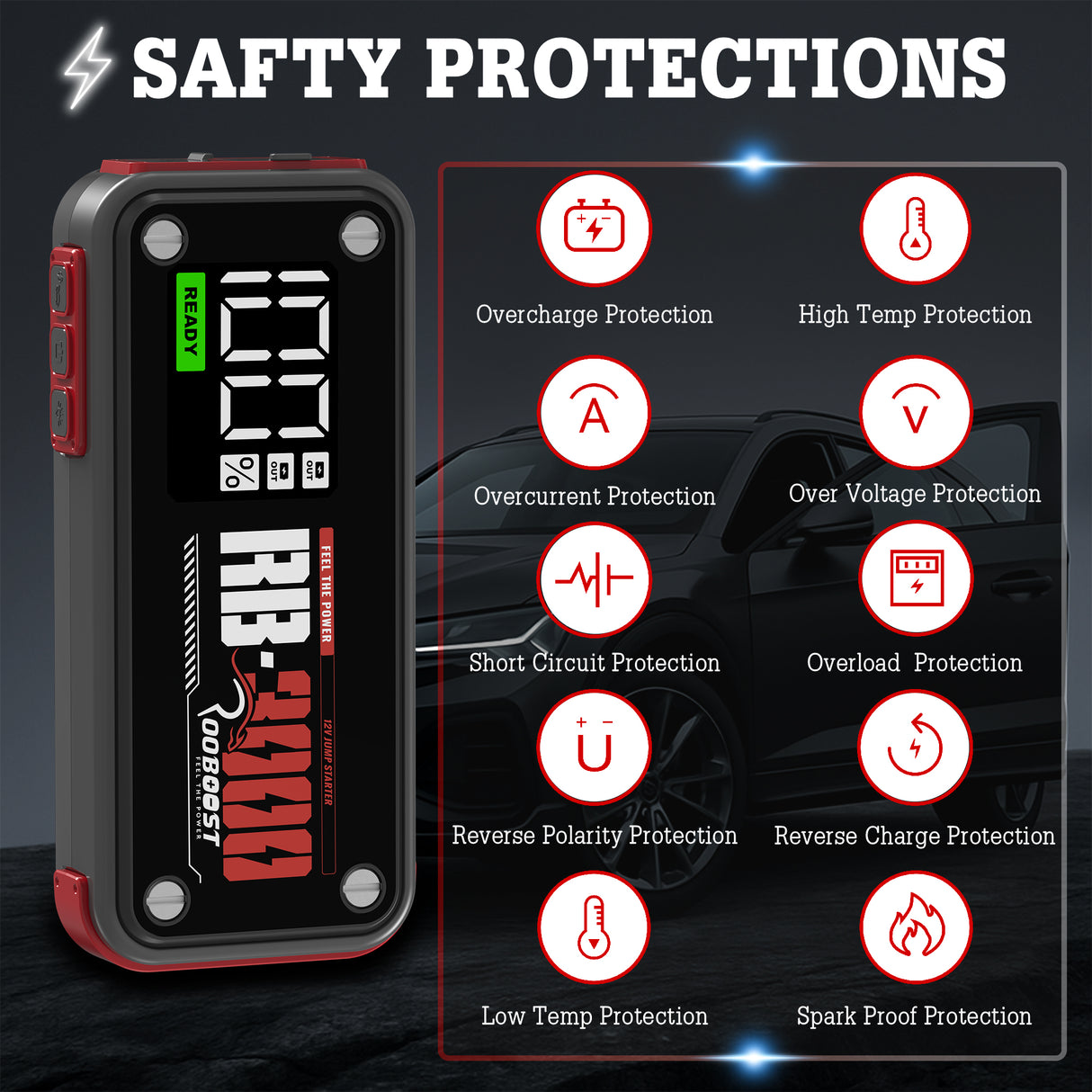 ROOBOOST Car Jump Starter 12V – 3000A Peak Battery Booster, RB-3000