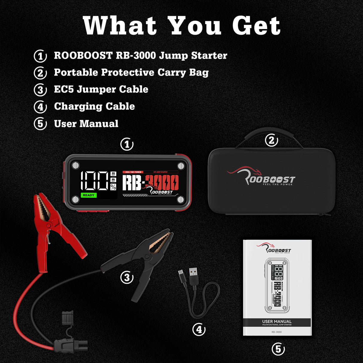 ROOBOOST Car Jump Starter 12V – 3000A Peak Battery Booster, RB-3000