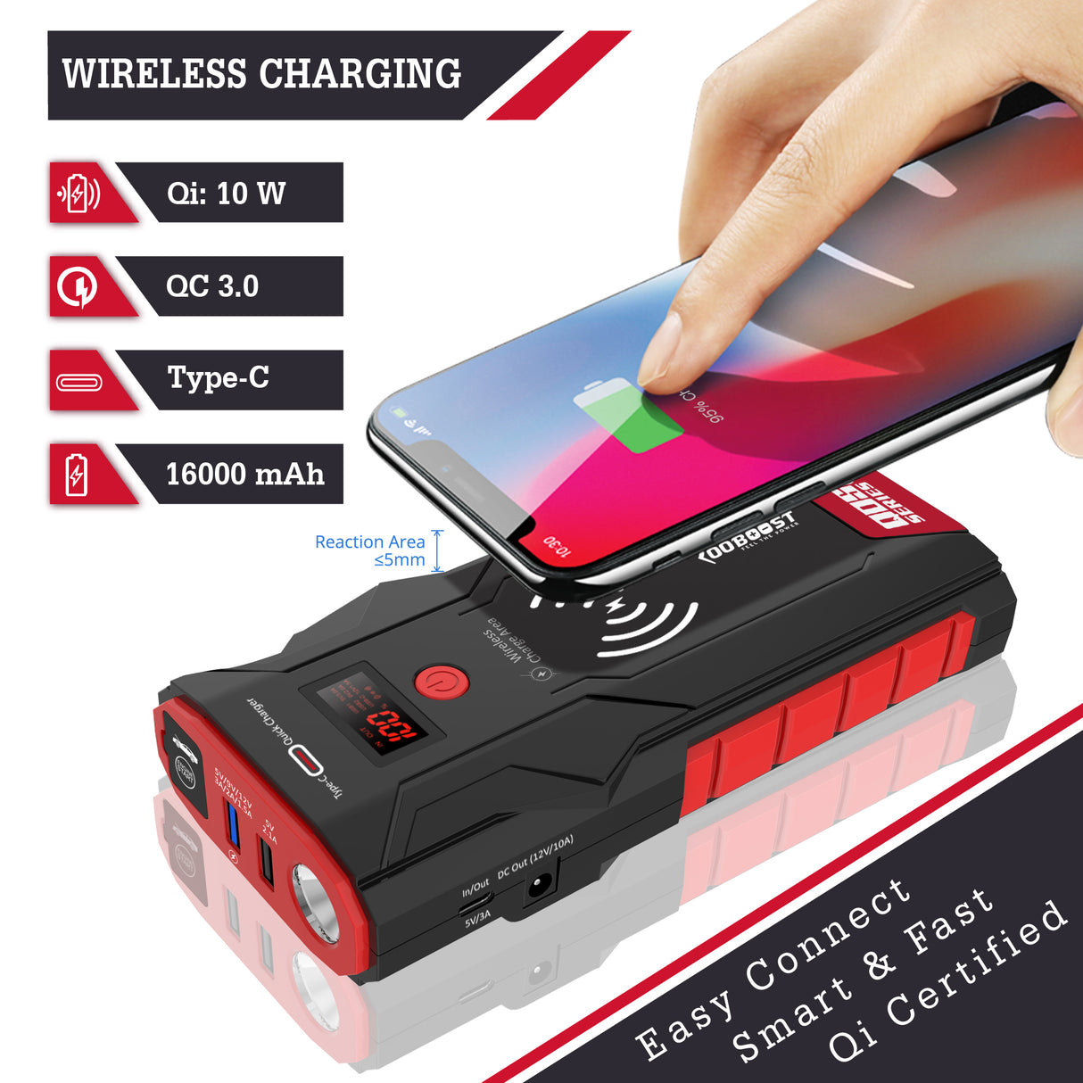 ROOBOOST UPGRADED 1500Amp Peak Car Jump Starter, RB-PRO1500