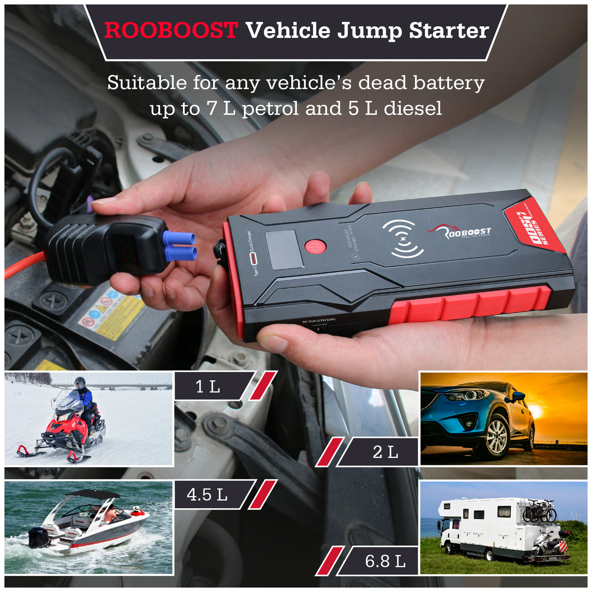ROOBOOST UPGRADED 1500Amp Peak Car Jump Starter, RB-PRO1500