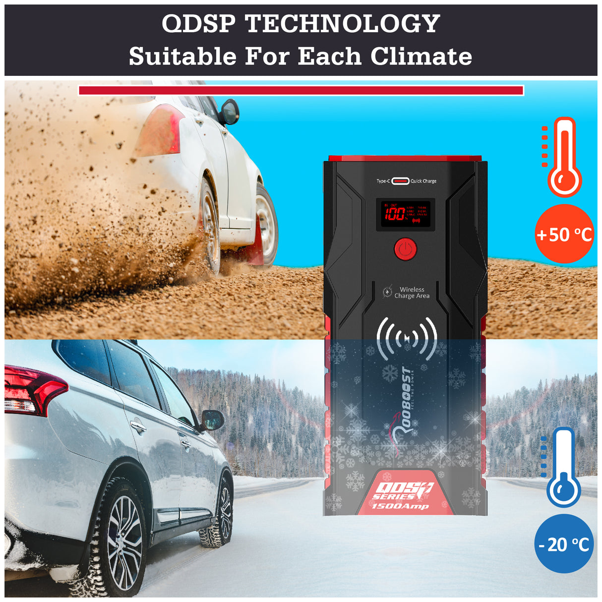 ROOBOOST UPGRADED 1500Amp Peak Car Jump Starter, RB-PRO1500