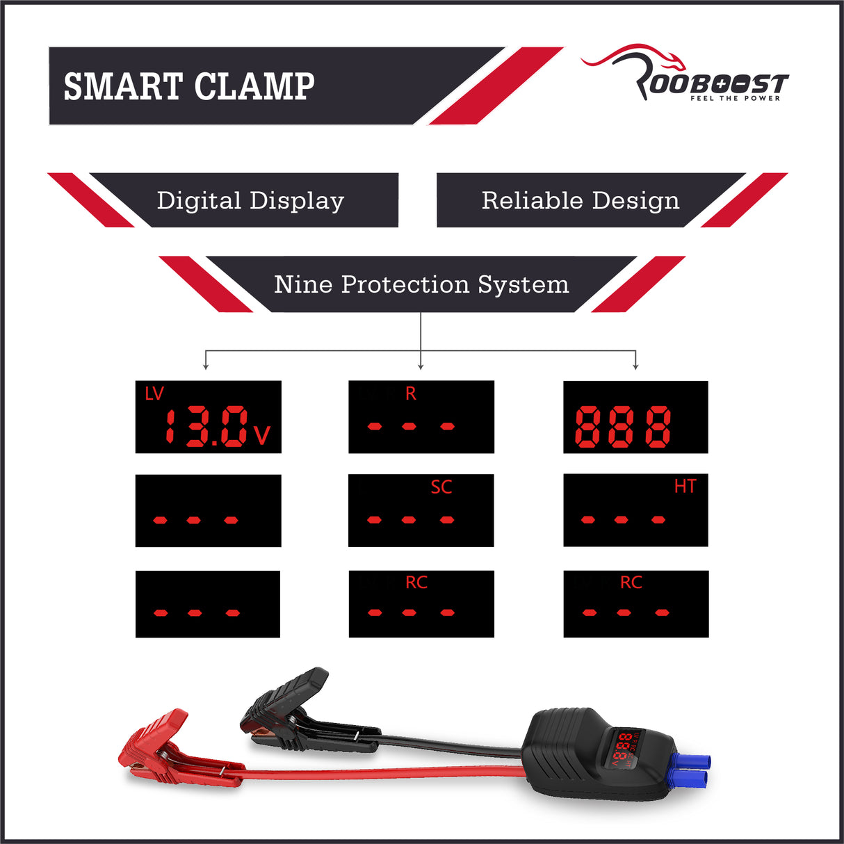 ROOBOOST UPGRADED 1500Amp Peak Car Jump Starter, RB-PRO1500