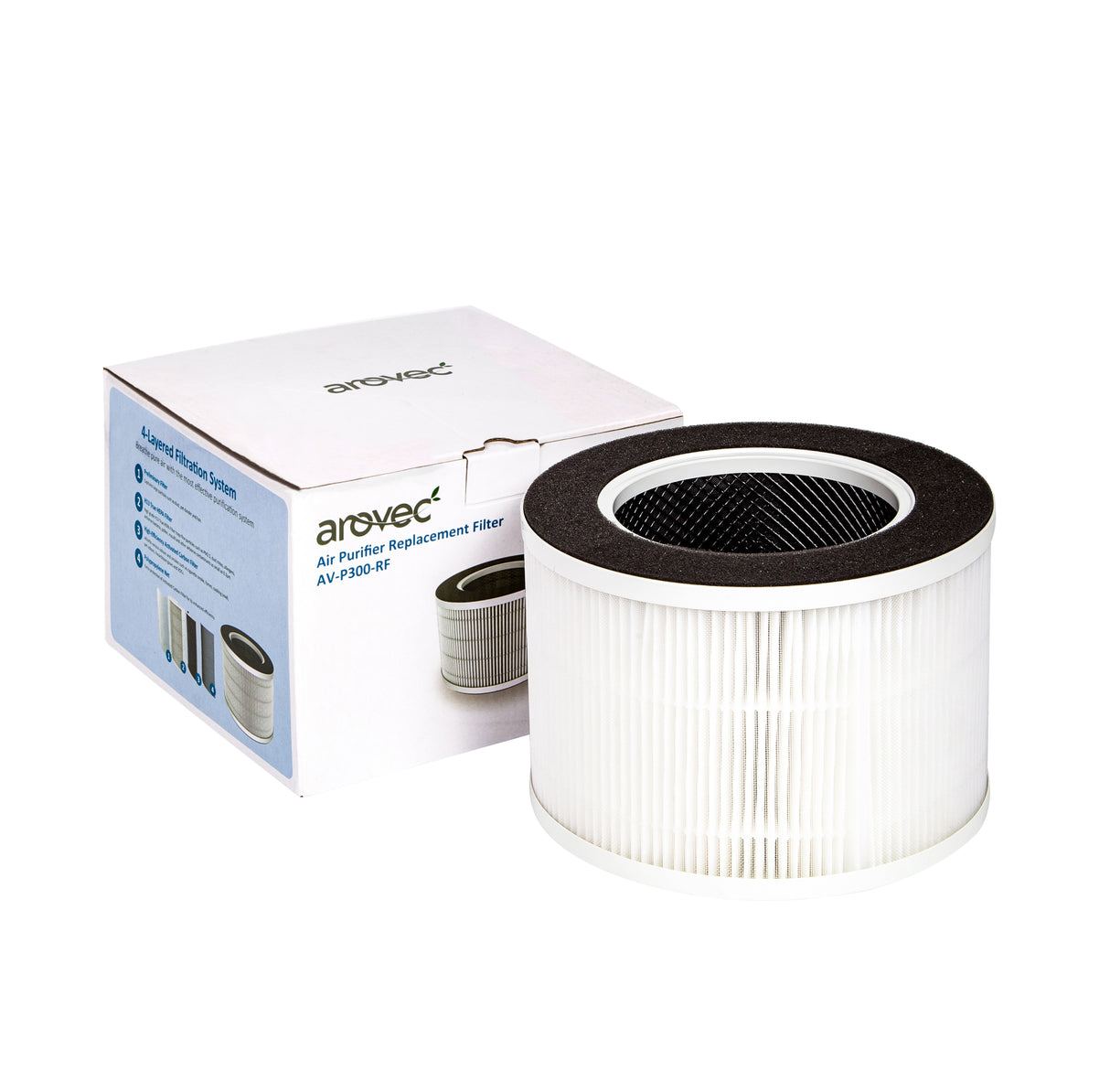 AROVEC Smart Compact Air Purifier Replacement Filter, AV-P300-RF