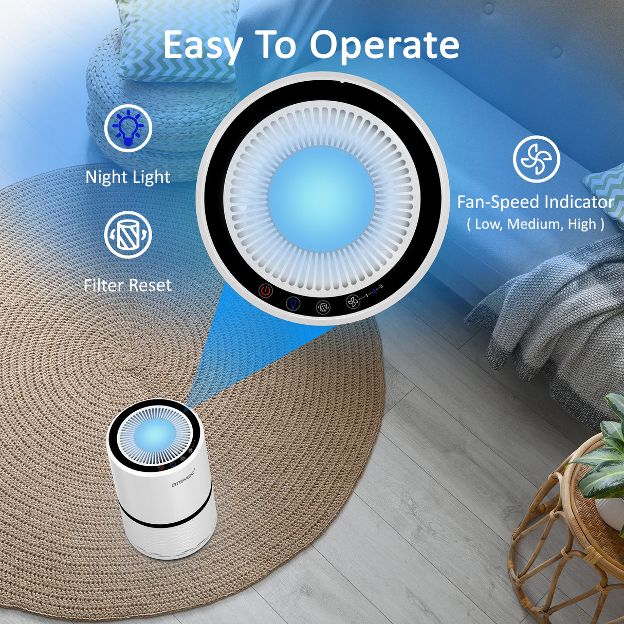 AROVEC True HEPA Air Purifier, AV-P152