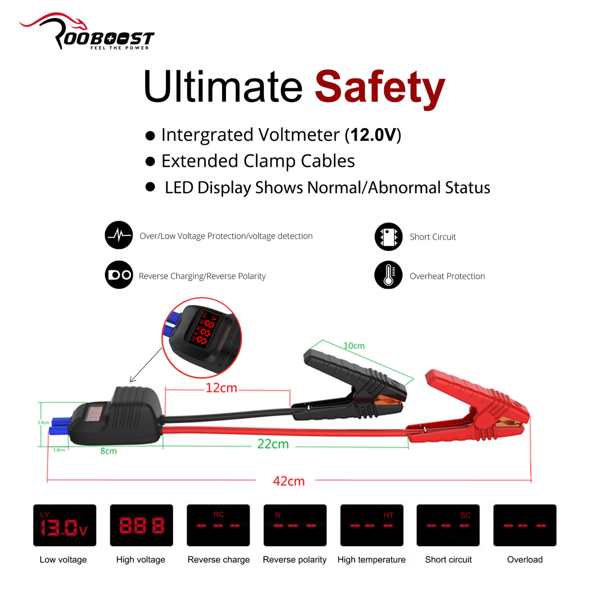 ROOBOOST UPGRADED 1500Amp Peak Car Jump Starter, RB-PRO1500