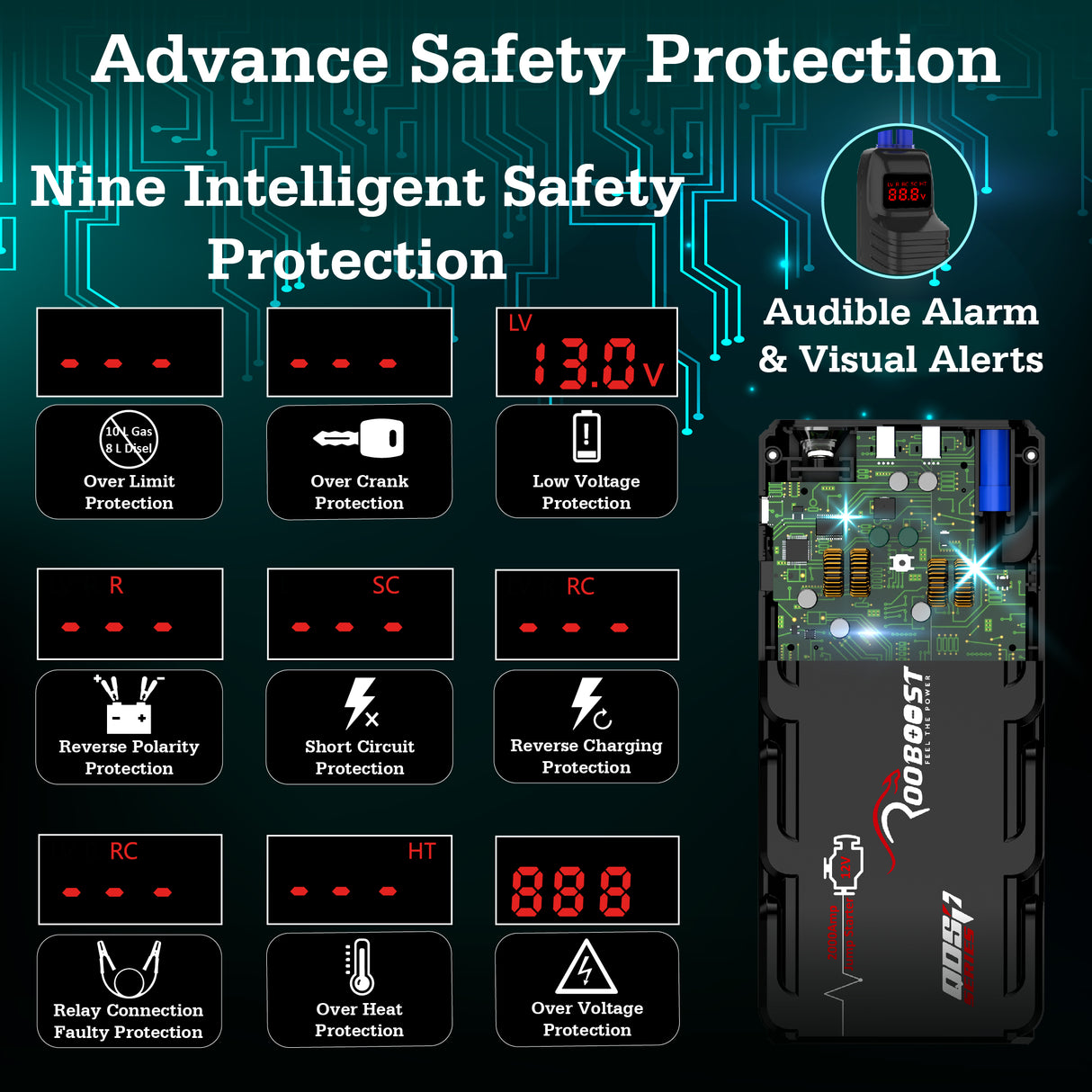 RB-2000_Jump starter