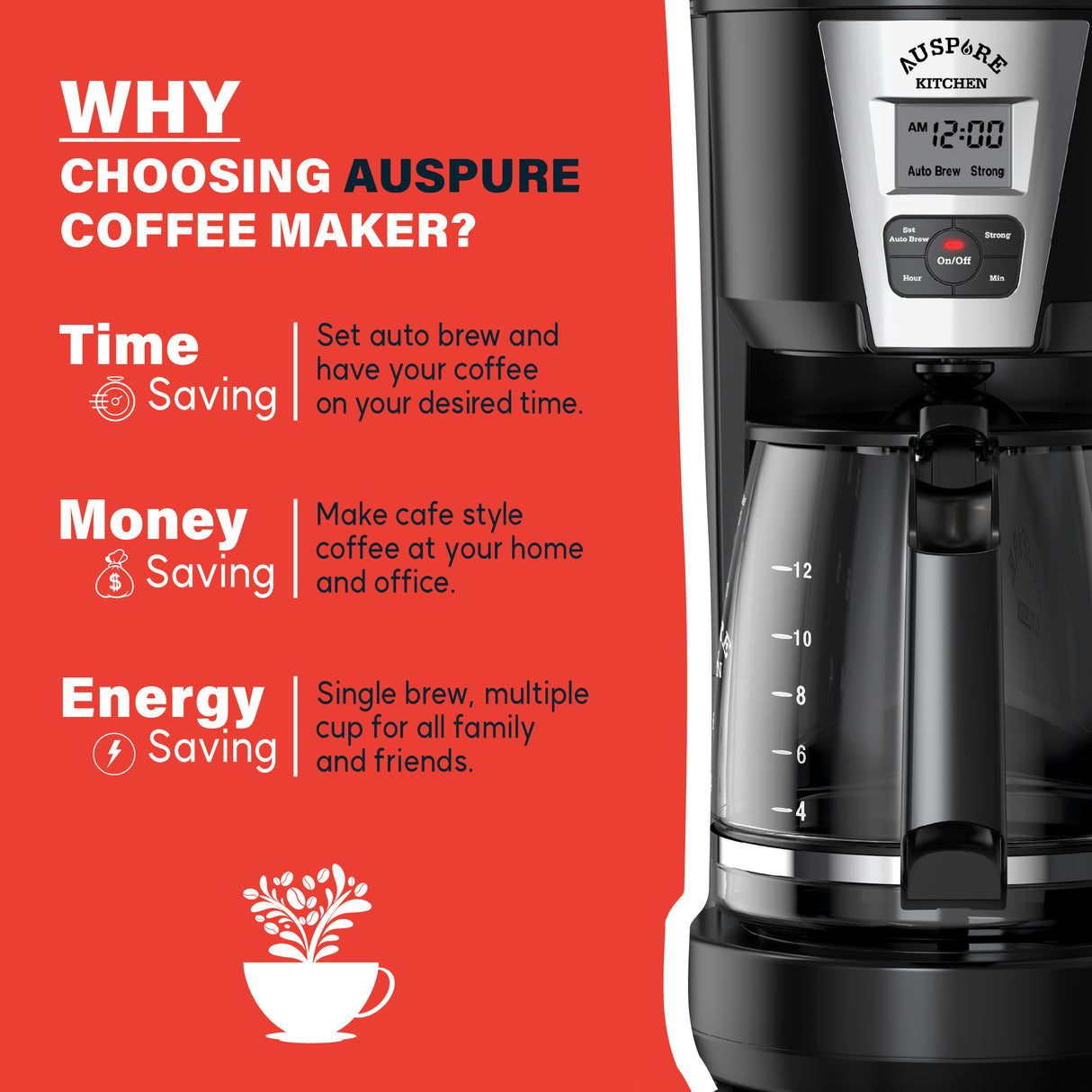 AusBrew-1812_ Coffee Maker