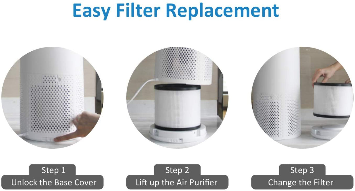 AROVEC Genuine Replacement Filter AV-P500-RF