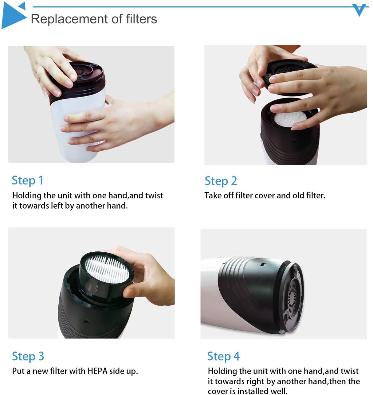 AROVEC Air Purifier Replacement Filter, AV-P108-RF-2PK