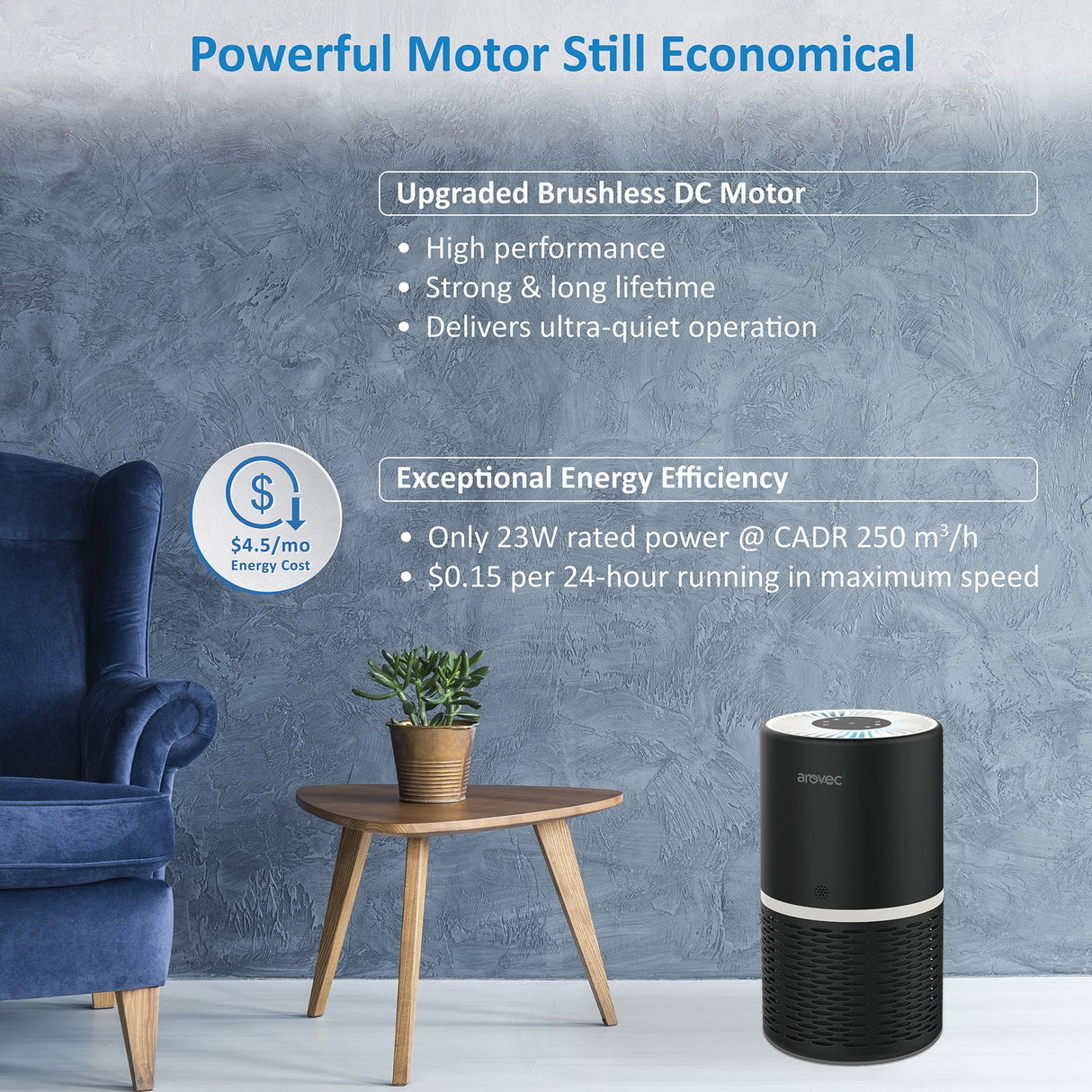 AROVEC Smart True HEPA Air Purifier, AV-P152PRO-B