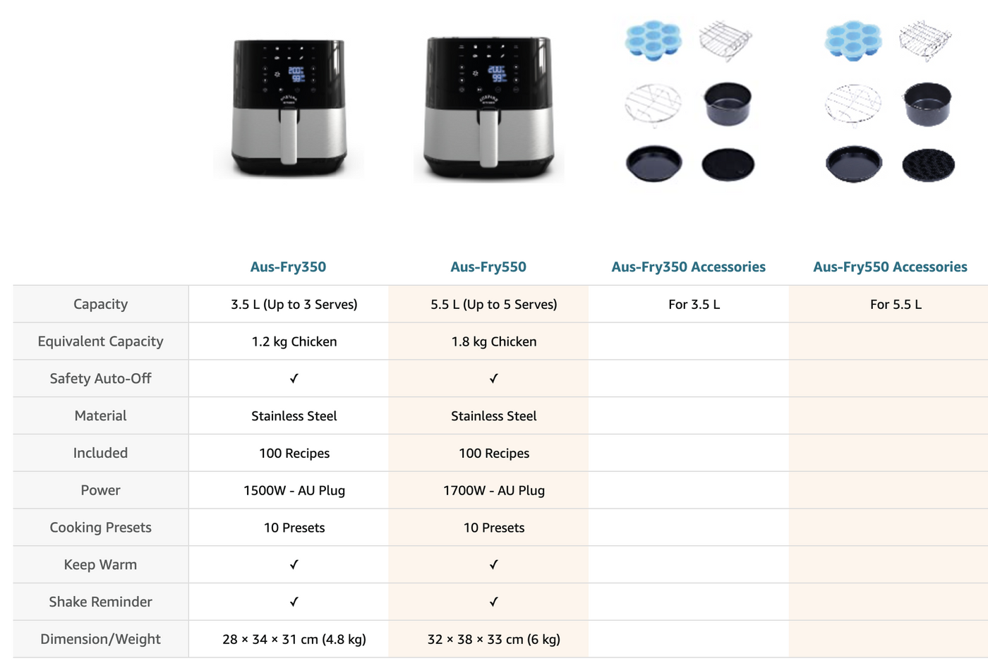 Aus-Fry550_Air Fryer