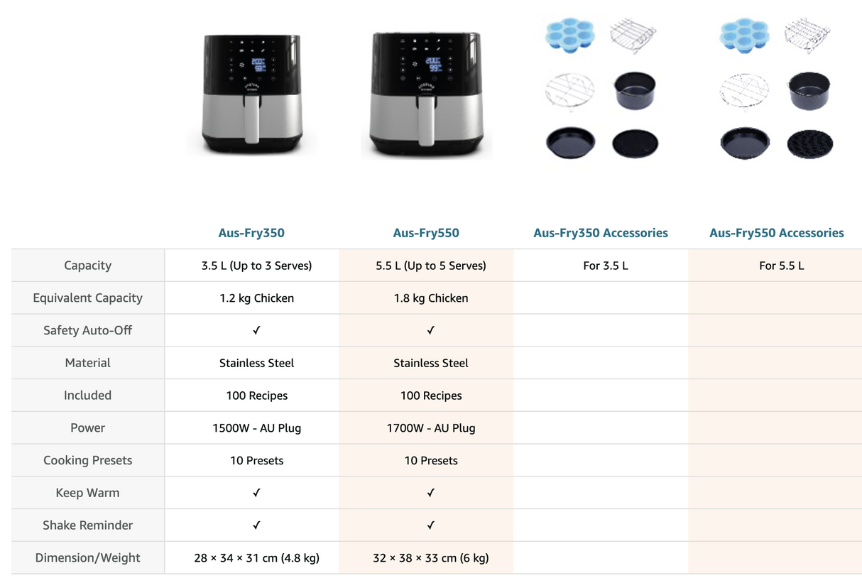 Aus-Fry350_Air Fryer