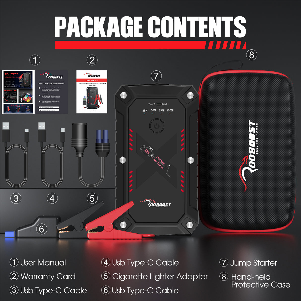 ROOBOOST Waterproof Extreme Safe Car Jump Starter RB-1750WP