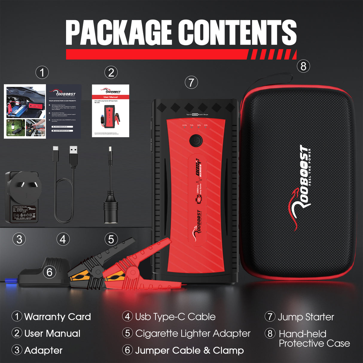 ROOBOOST 1500A Peak Car Jump Starter, RB-1500