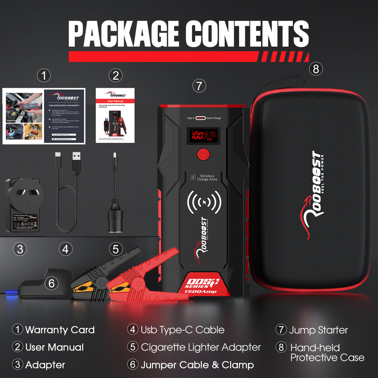 ROOBOOST UPGRADED 1500Amp Peak Car Jump Starter, RB-PRO1500