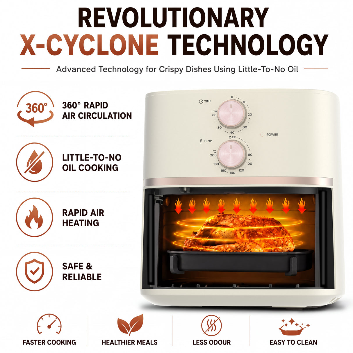 AUSPURE Air Fryer 4.5L with X Cyclone Technology, AusFry-45N1