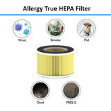 AROVEC H13 True HEPA Allergy Filter, AV-P300-RFA