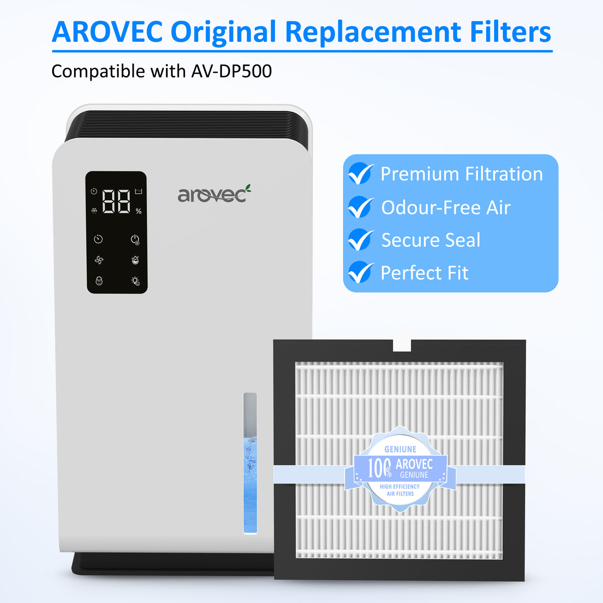 AROVEC Replacement True HEPA Filter Compatible with AV-DP500 Dehumidifier & Air Purifier 2-in-1