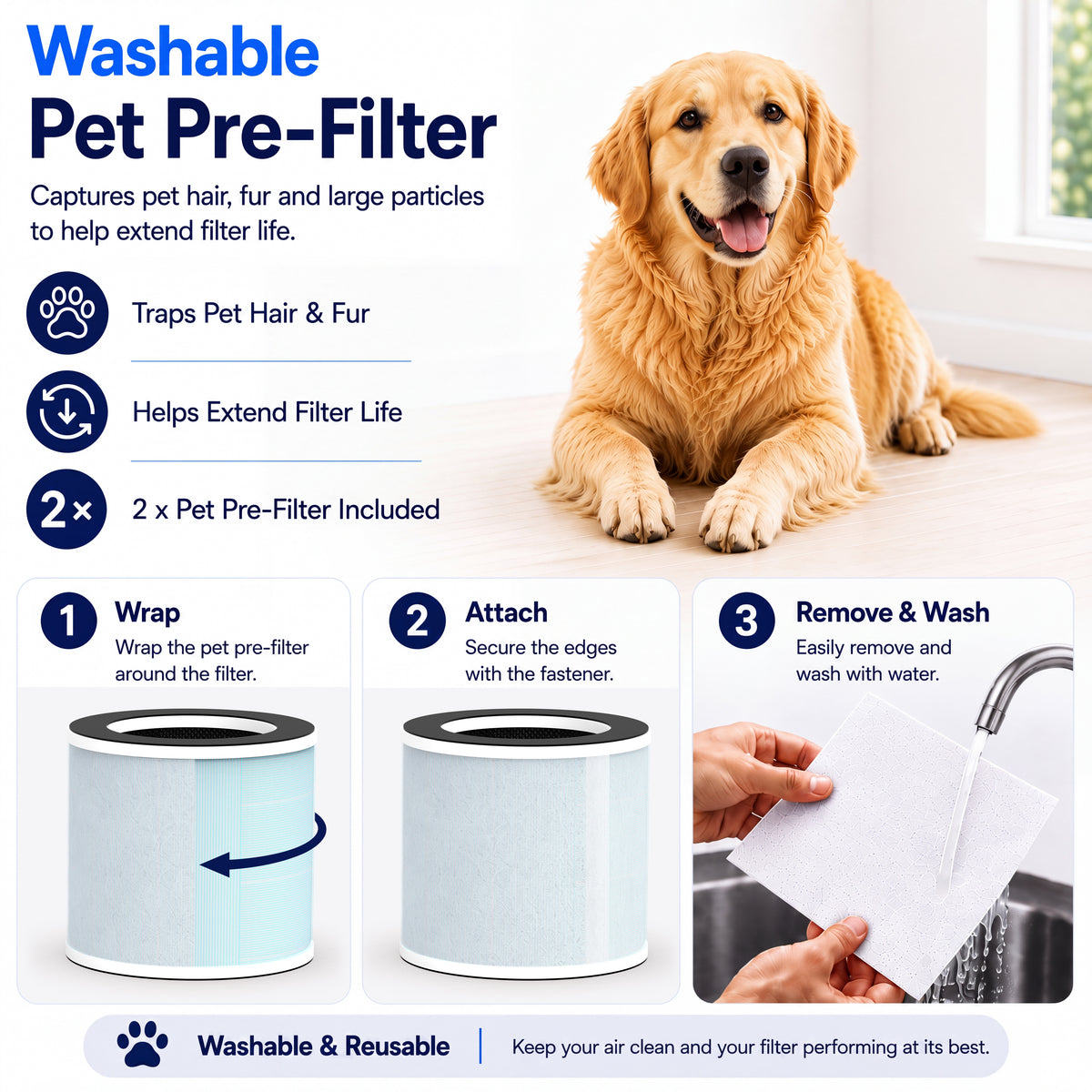 AROVEC Replacement Filter for AV-P100 Air Purifier 3-in-1 H13 True HEPA Filter, 2PK