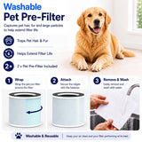 AROVEC Replacement Filter for AV-P100 Air Purifier 3-in-1 H13 True HEPA Filter, 2PK