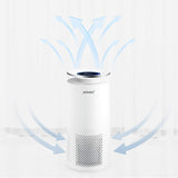 AROVEC Smart Plus True HEPA Air Purifier, AV-P500