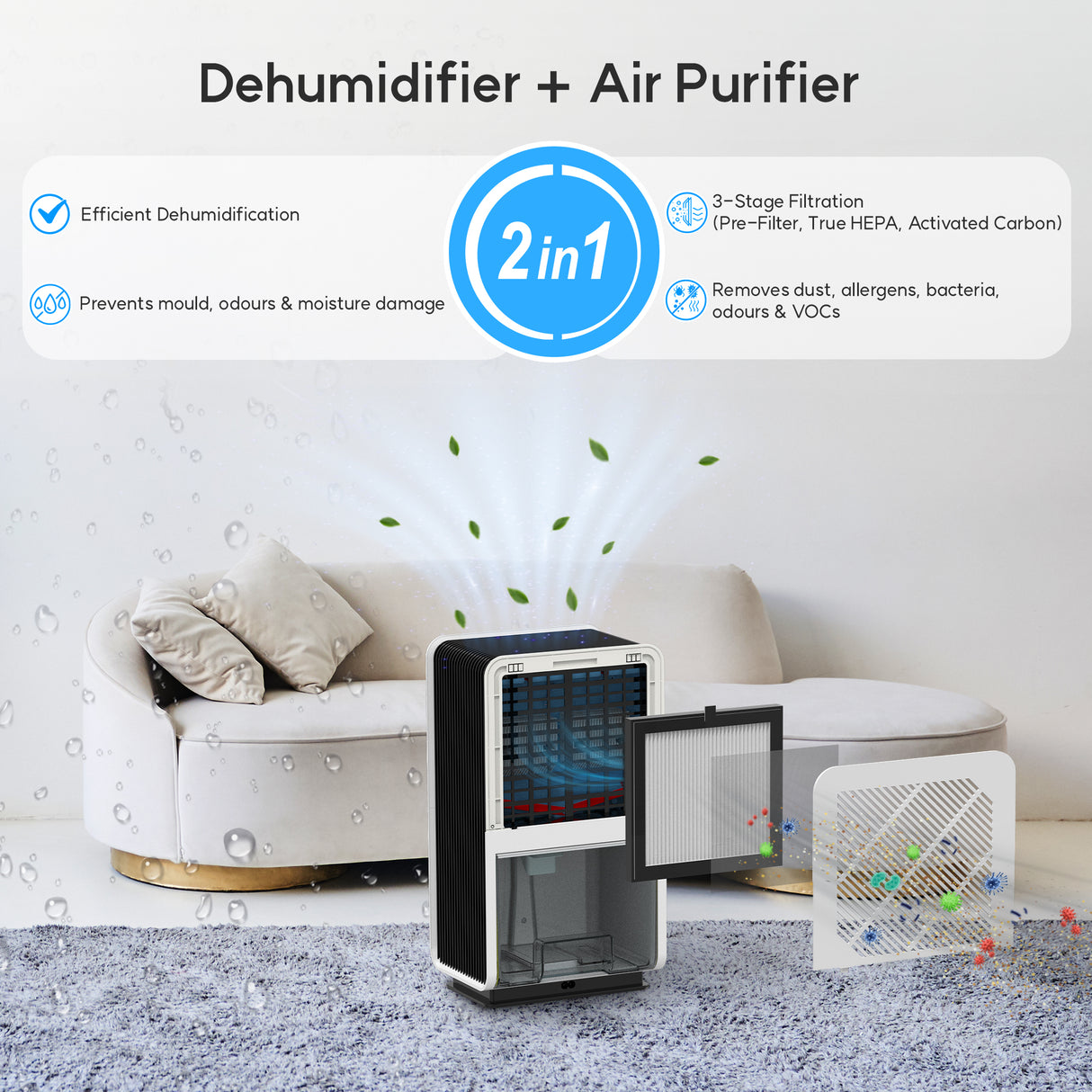 AROVEC 2-in-1 Air Dehumidifier & Purifier, H13 True HEPA Filter, AV-DP500